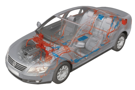 What Is an Automotive Wiring Harness